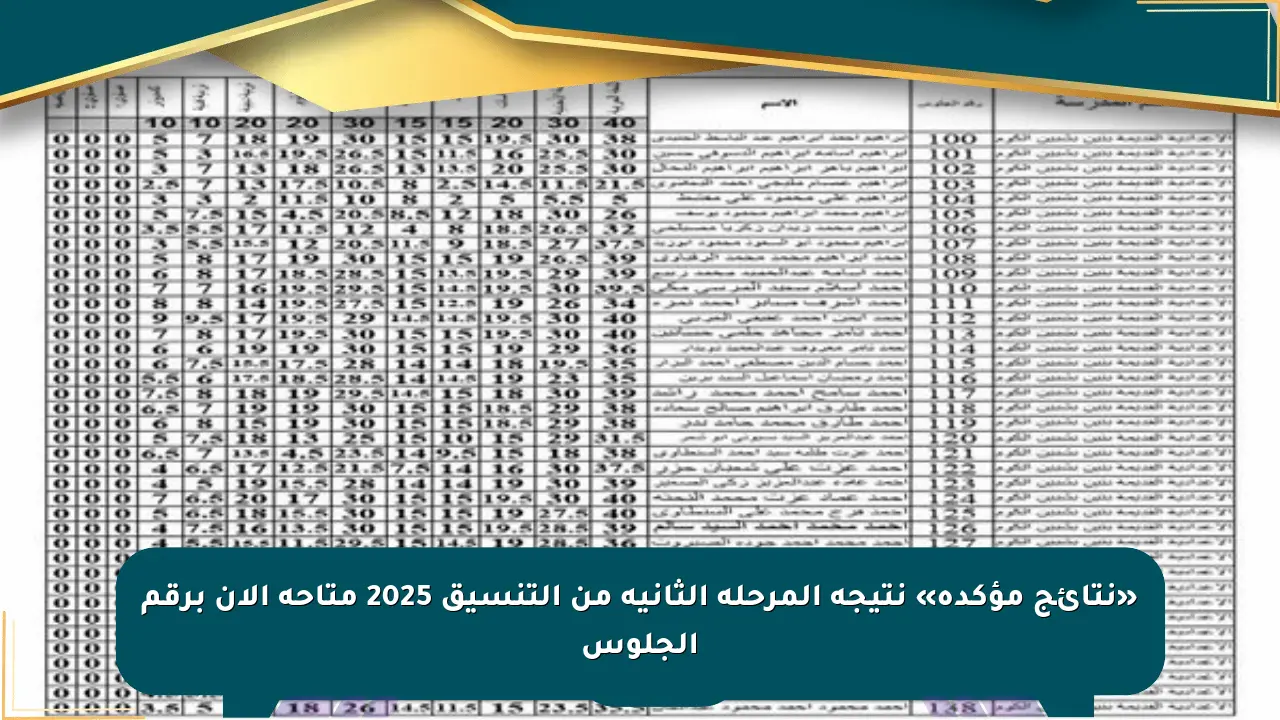 «نتائج مؤكدة» نتيجة المرحلة الثانية من التنسيق 2025 متاحة الآن برقم الجلوس صحيفة المسار الإلكترونية