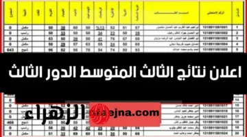«نتائج مضمونة» نتائج الثالث المتوسط 2025 في العراق كيف تستعلم بسهولة من موقع وزارة التربية الرسمي